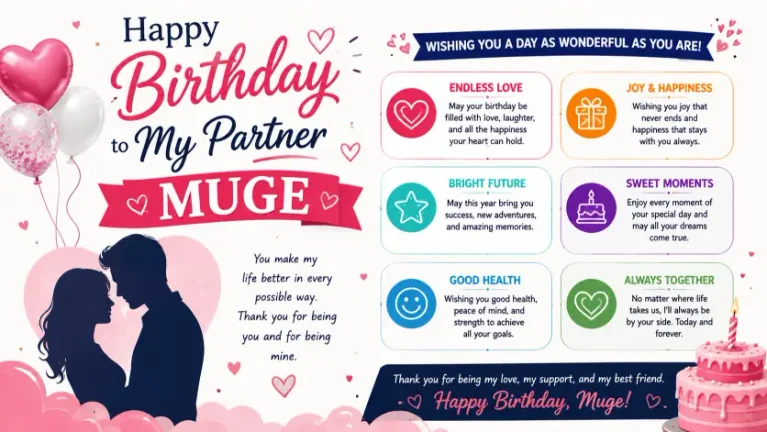 Birthday Wishes for Partner